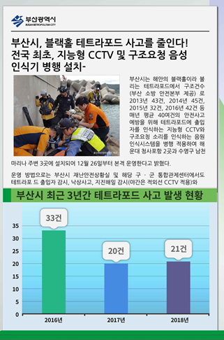 안전사고 예방책 도입